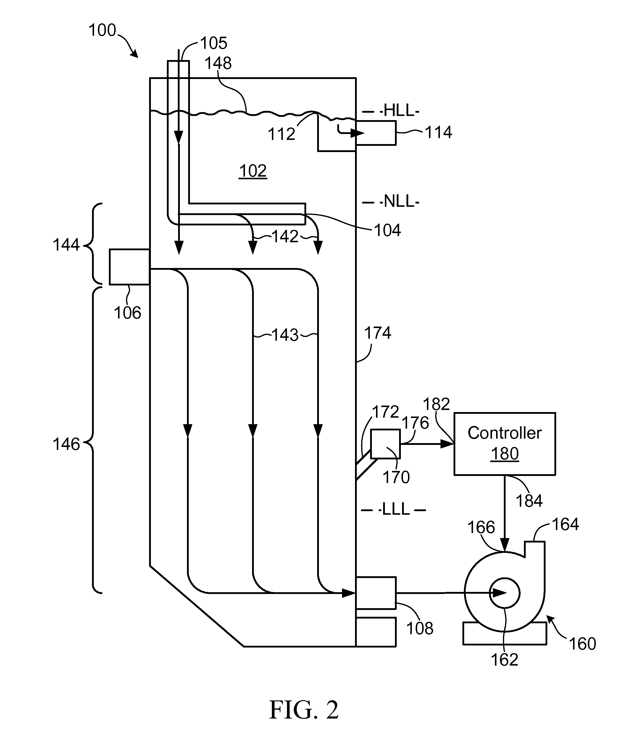 Apparatus and method for regulating flow through a pumpbox