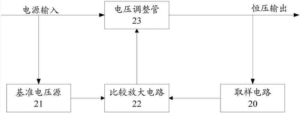 Power supply of anion generator, and anion generator