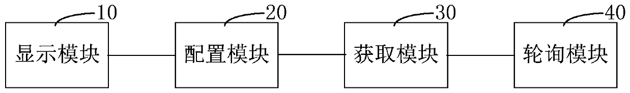 Distributed software installation method and system based on web interface