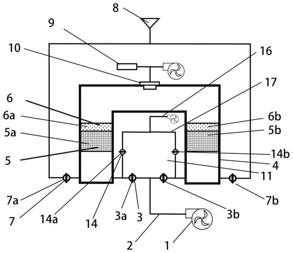 Backflow type waste gas incinerator and environment-friendly waste gas treatment method thereof