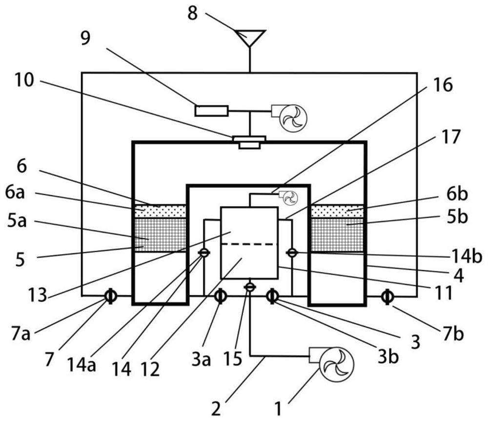 Backflow type waste gas incinerator and environment-friendly waste gas treatment method thereof