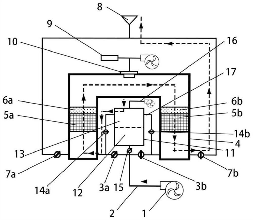 Backflow type waste gas incinerator and environment-friendly waste gas treatment method thereof