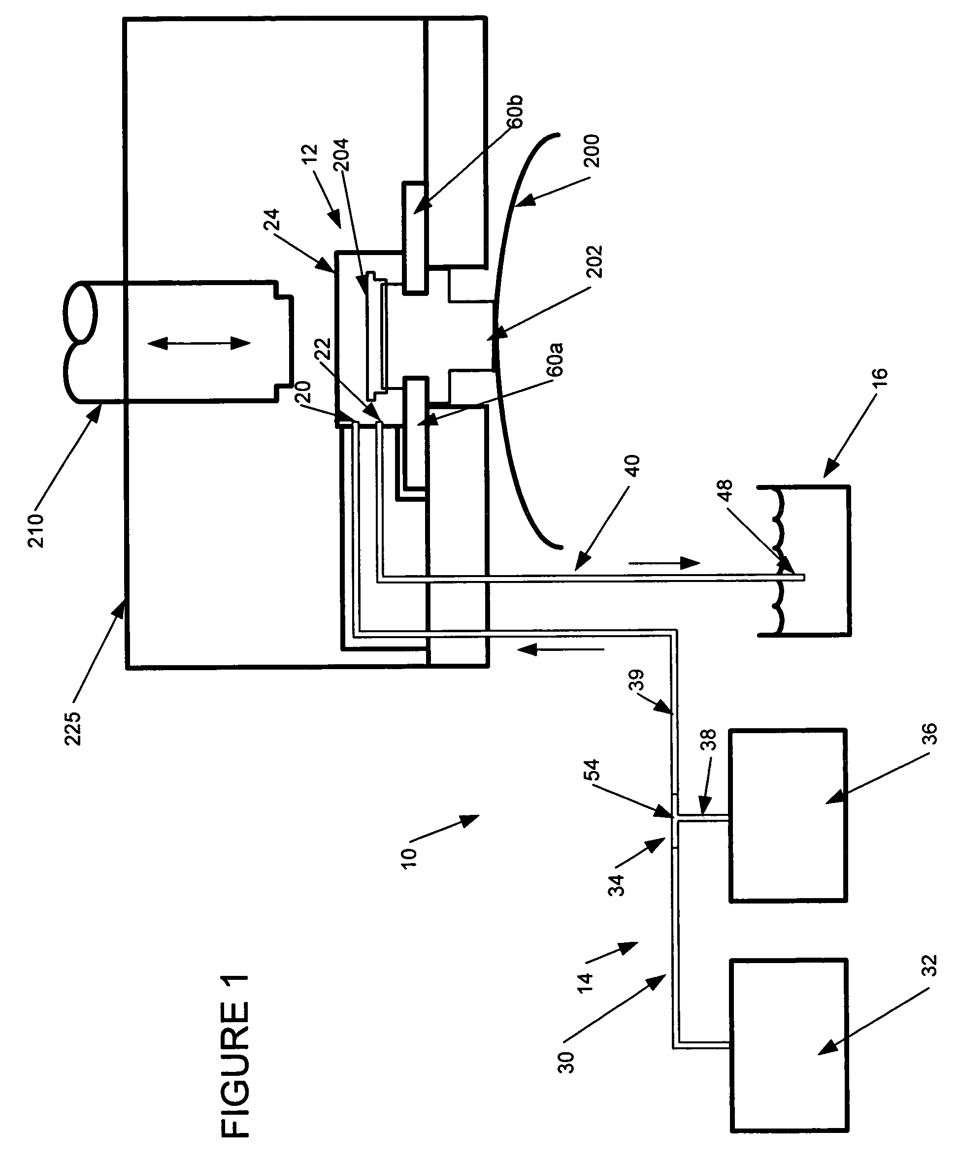 Sterilization system and method suitable for use in association with filler devices