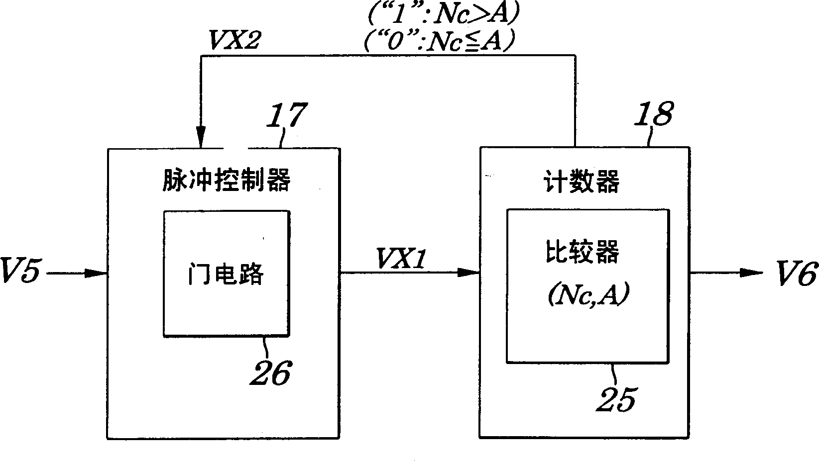 Random number generating method and random number generating device