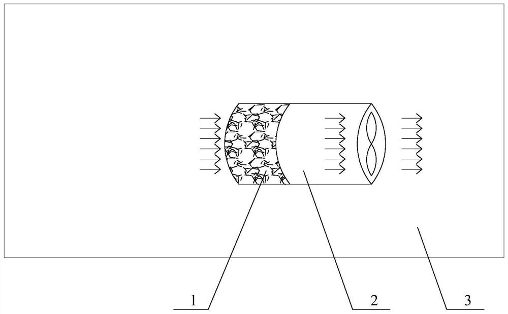 A detection method for residual pesticides in closed environment of agricultural product logistics