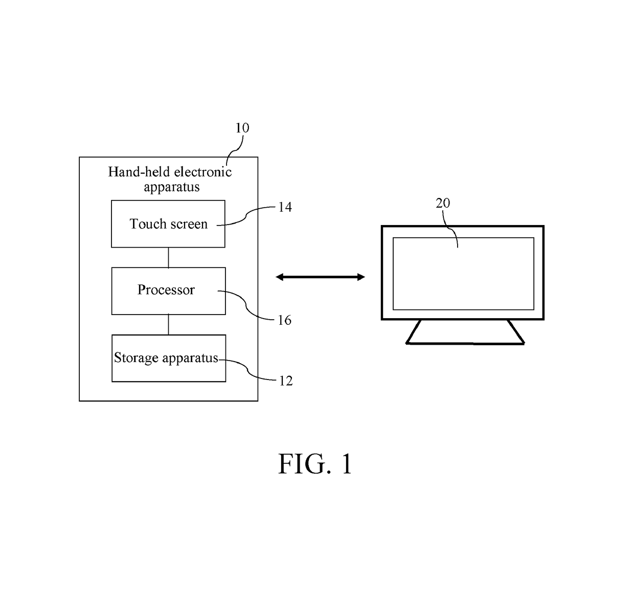 Hand-held electronic apparatus having function of activating application program of electronic apparatus, and method thereof