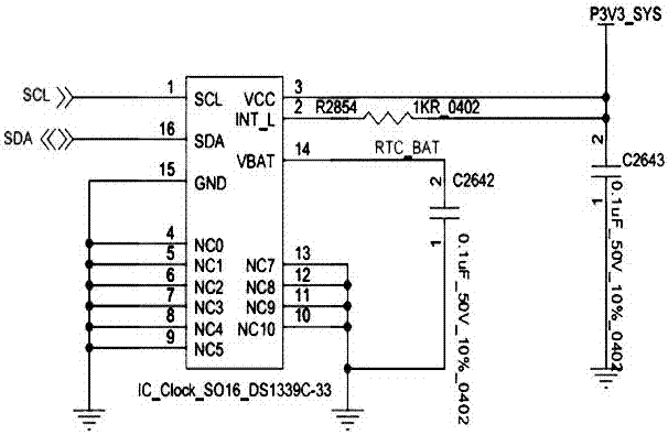 Method for synchronizing RTC of server