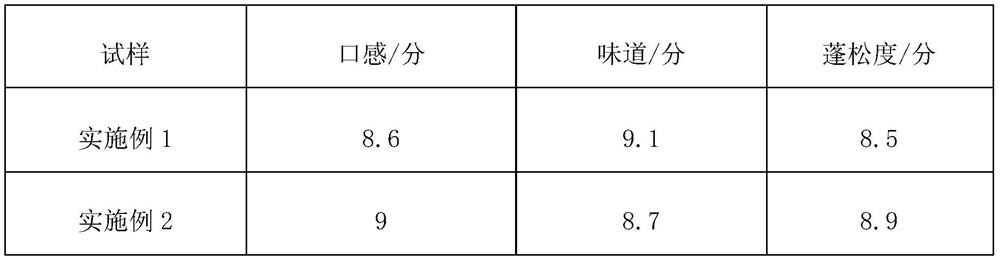 Low-GI, low-GL and selenium-enriched meal package for diabetes and preparation method of low-GI, low-GL and selenium-enriched meal package