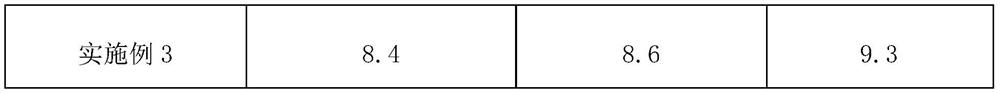 Low-GI, low-GL and selenium-enriched meal package for diabetes and preparation method of low-GI, low-GL and selenium-enriched meal package