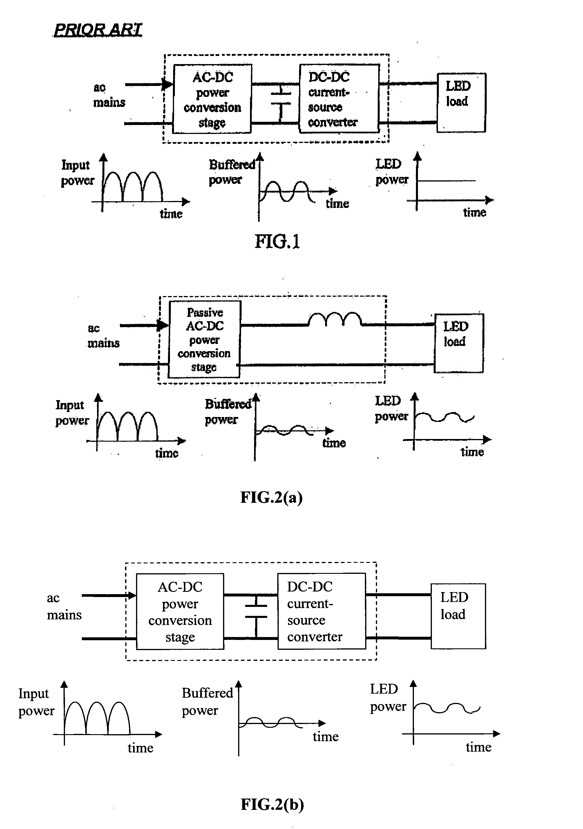 Apparatus and methods of operation of passive and active LED lighting equipment
