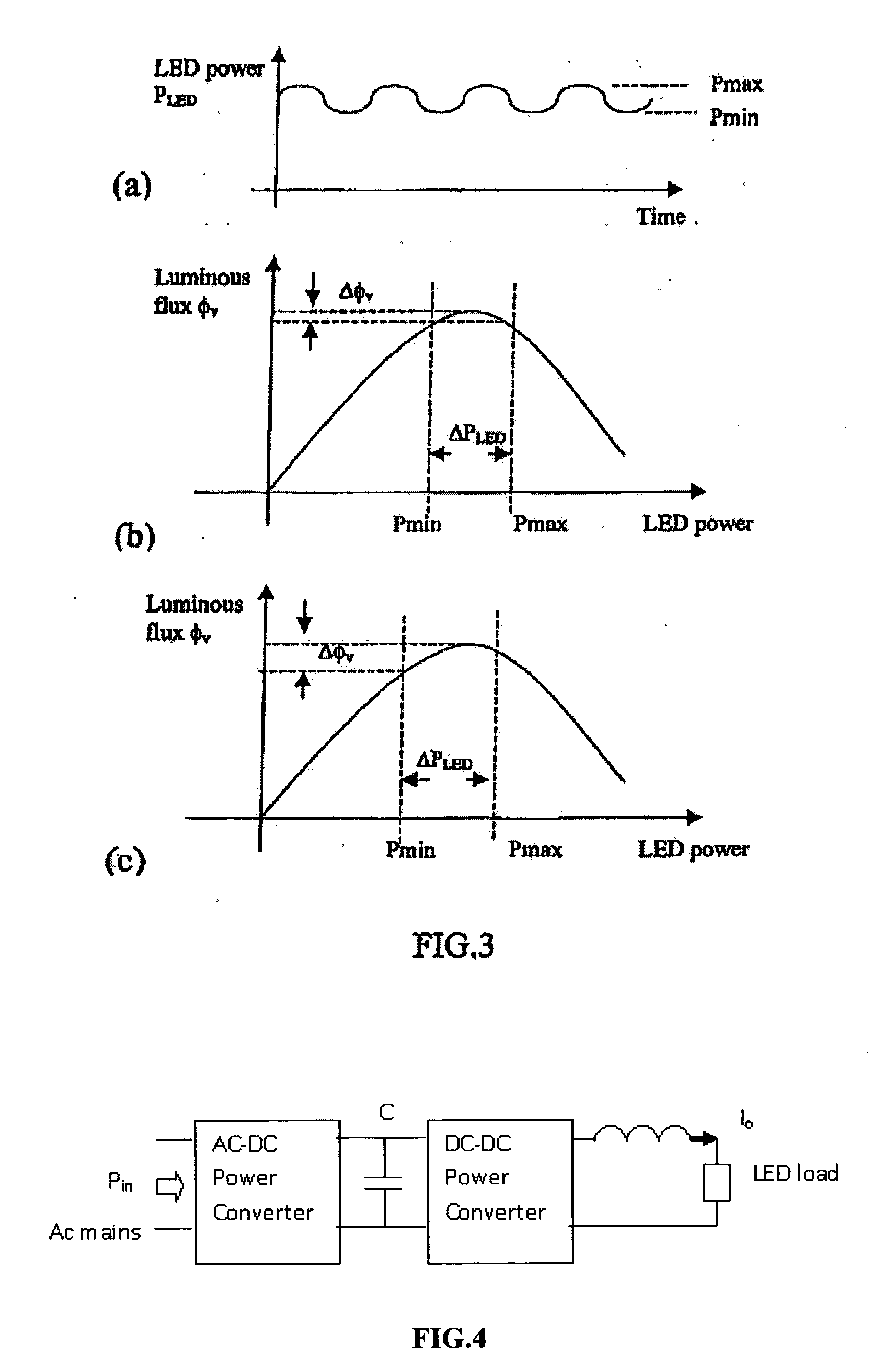 Apparatus and methods of operation of passive and active LED lighting equipment