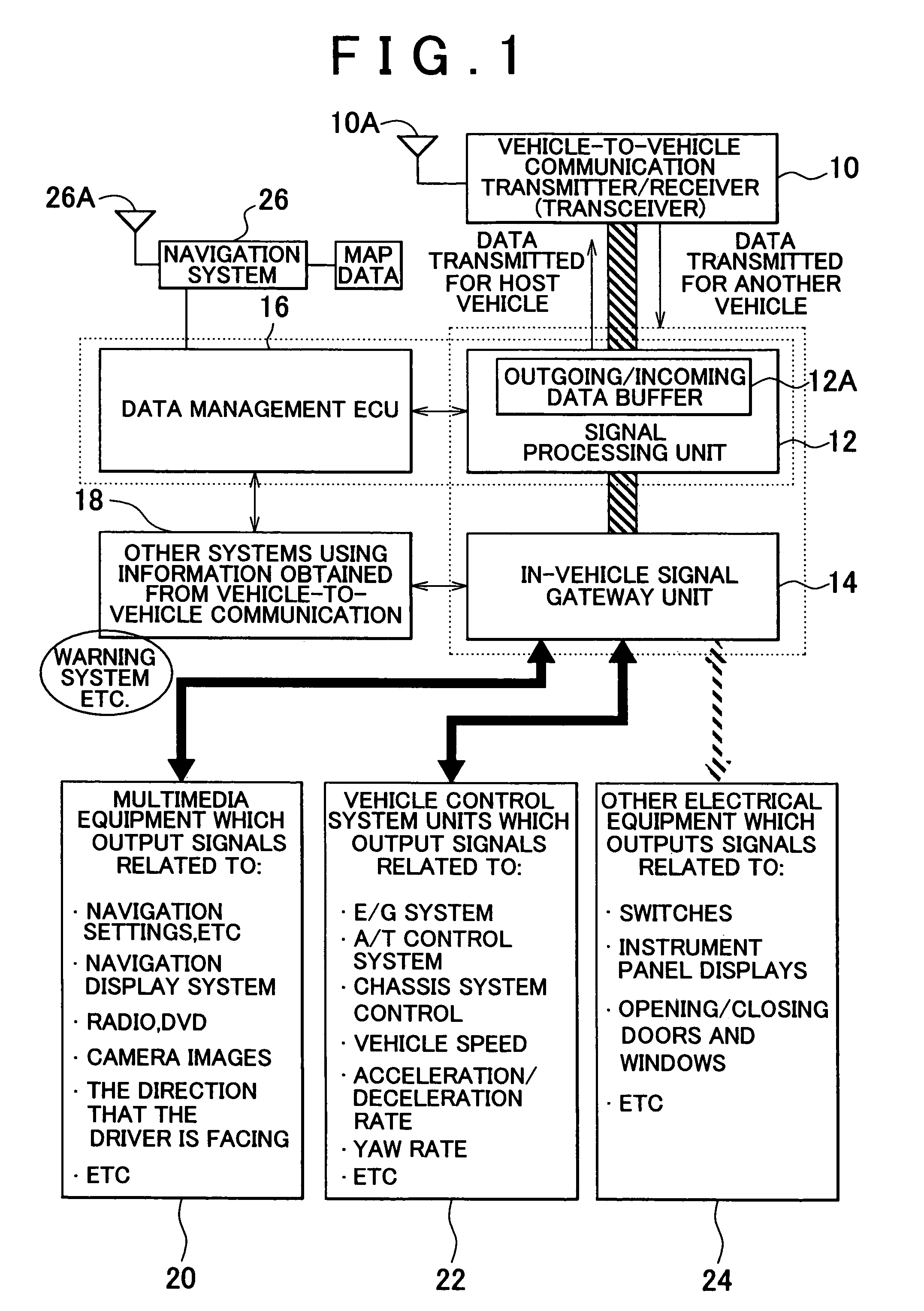 Vehicular driving support system and vehicular control system