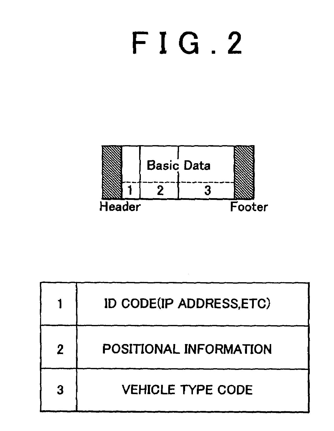 Vehicular driving support system and vehicular control system
