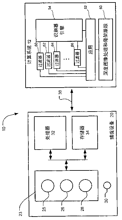 Man-machine interaction control method and application thereof