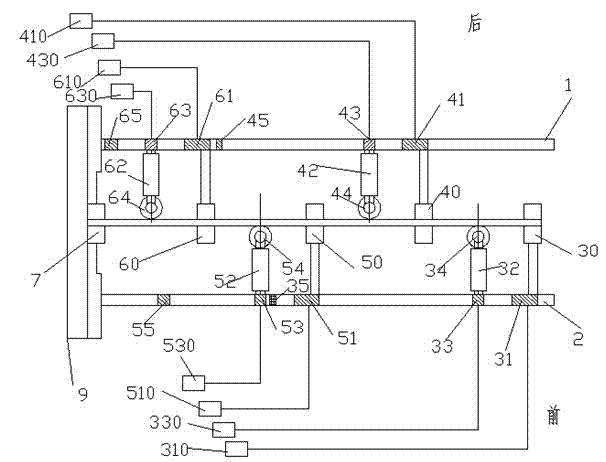 Furnace wire bending process with application of hydraulic cylinder type horizontal driver and integrated circuit controller