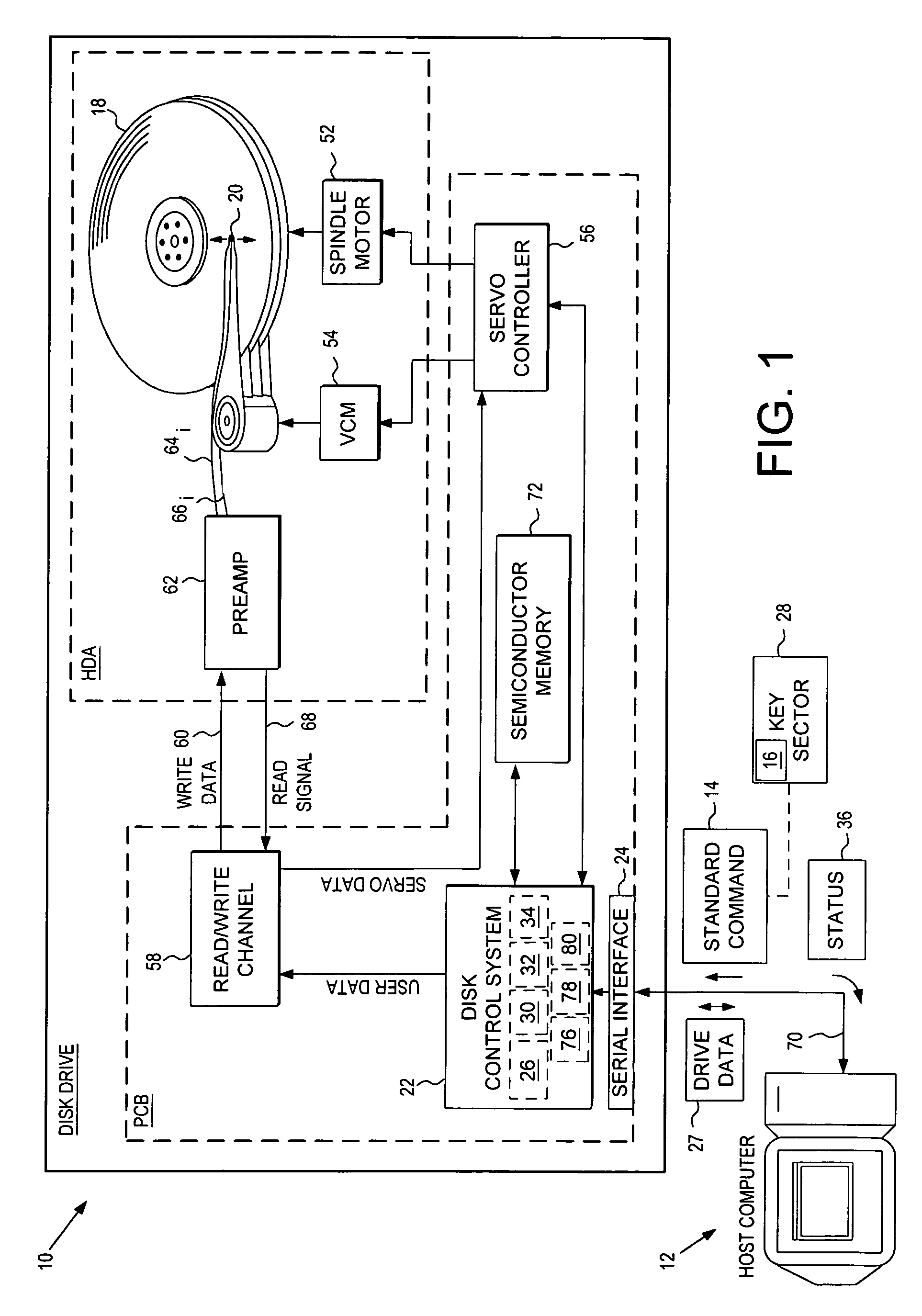 Disk drive and method for data transfer initiated by optional disk-drive commands on a serial interface that only supports standard disk-drive commands