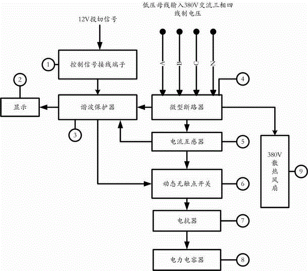 Anti-harmonic-wave reactive compensation capacitor module apparatus