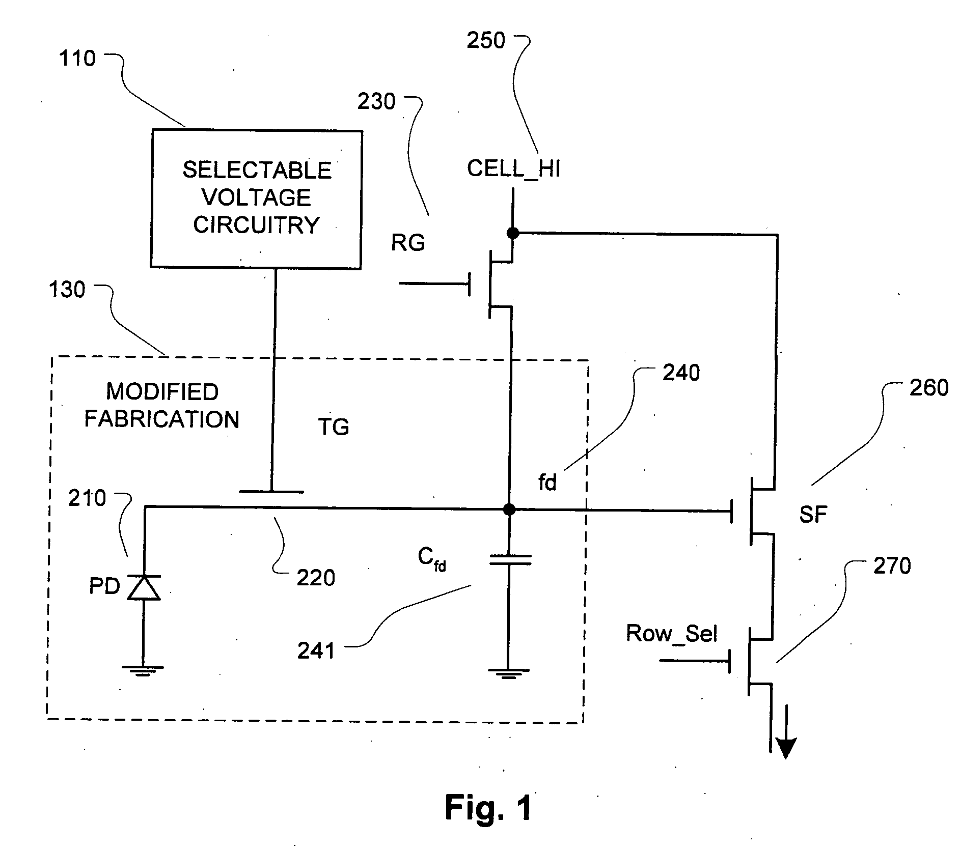 Method and apparatus for controlling charge transfer in CMOS sensors with a graded transfer gate work function