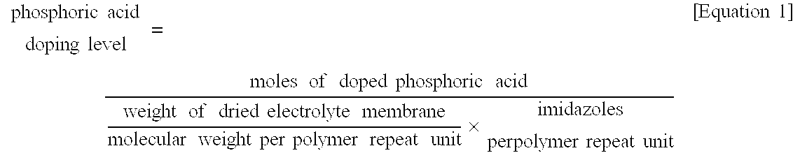 Novel metal (III) -chromium-phosphate complex and use thereof
