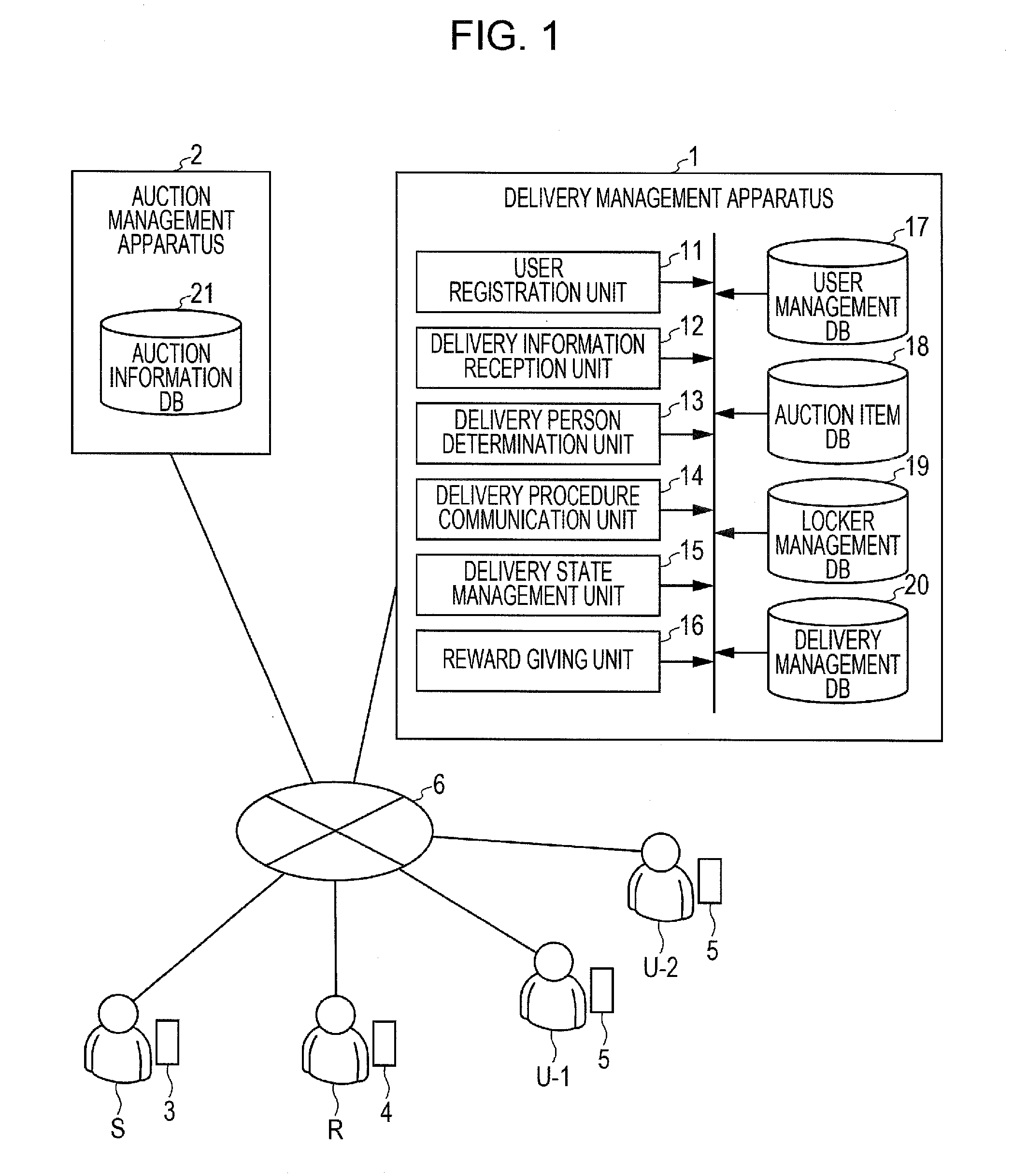 Delivery management apparatus and recording medium