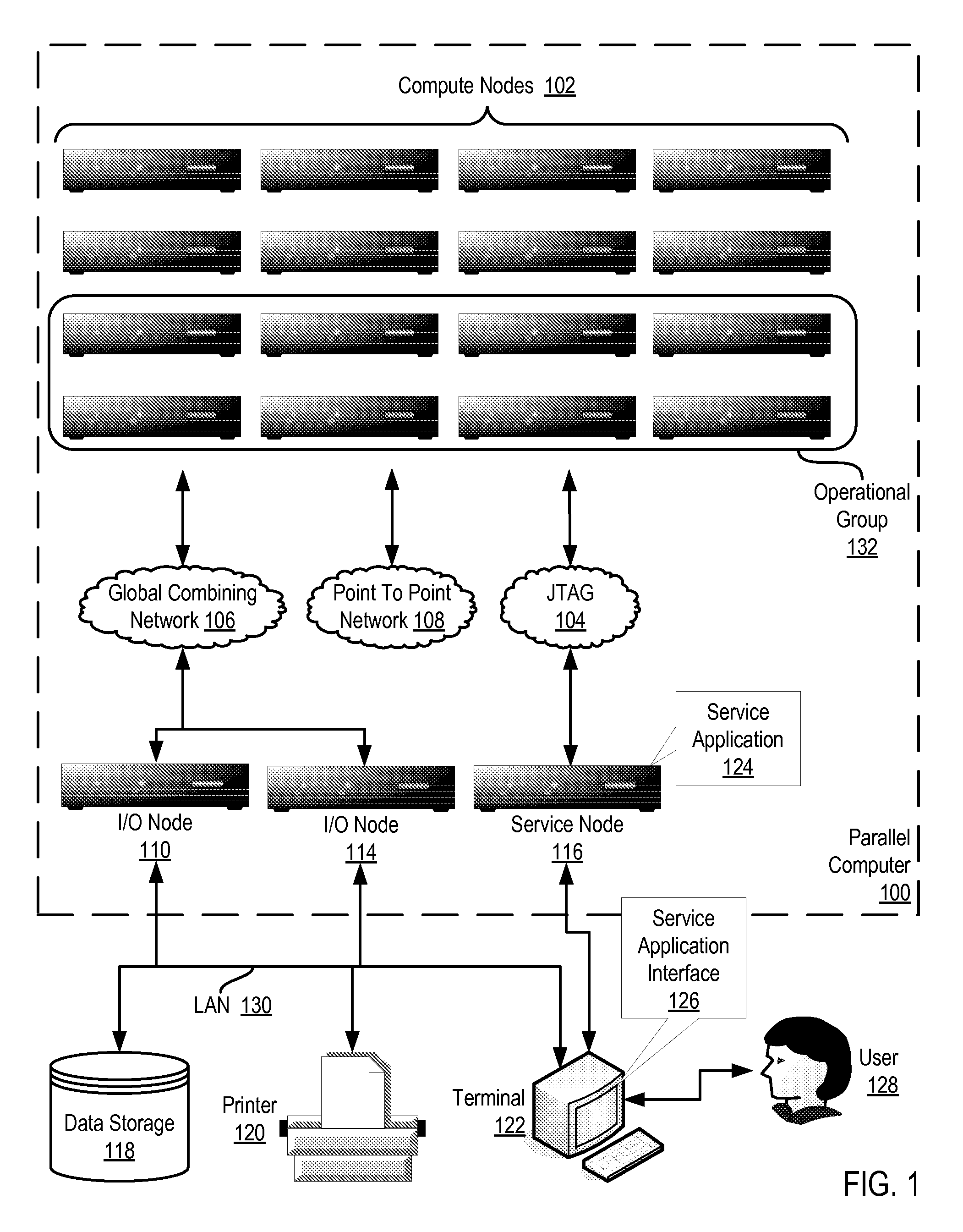 Processing data access requests among a plurality of compute nodes