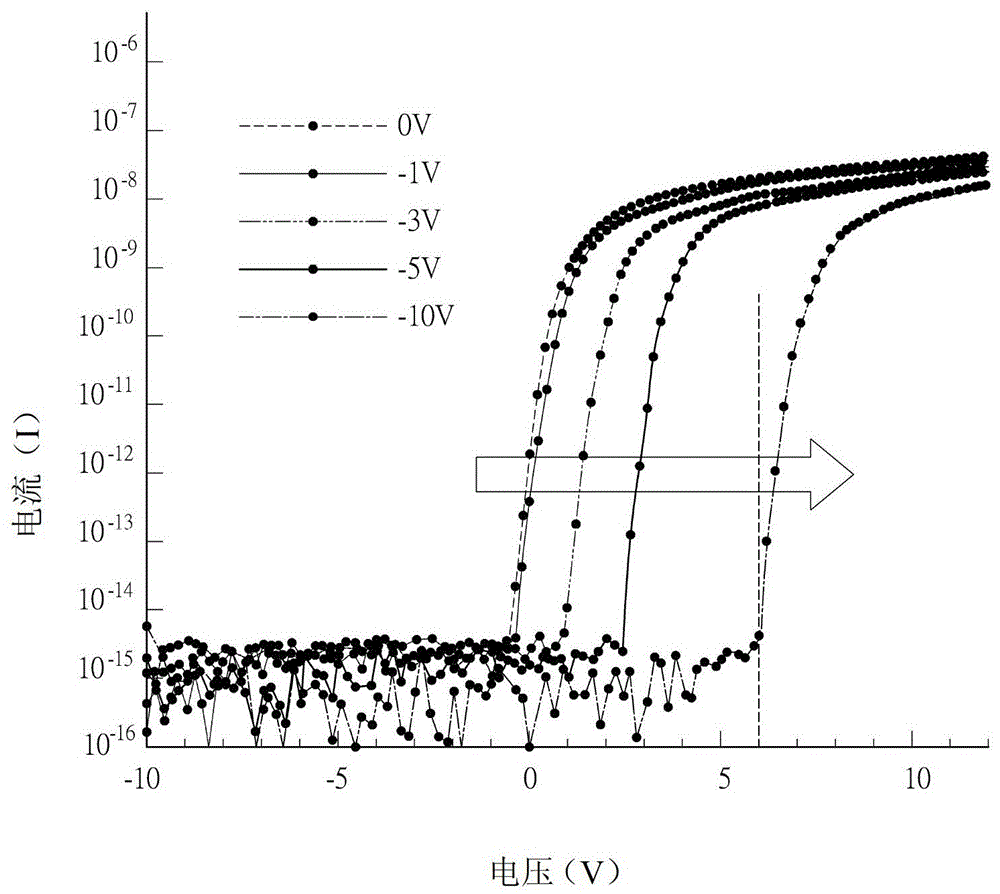 Active Matrix Image Sensing Panel and Device