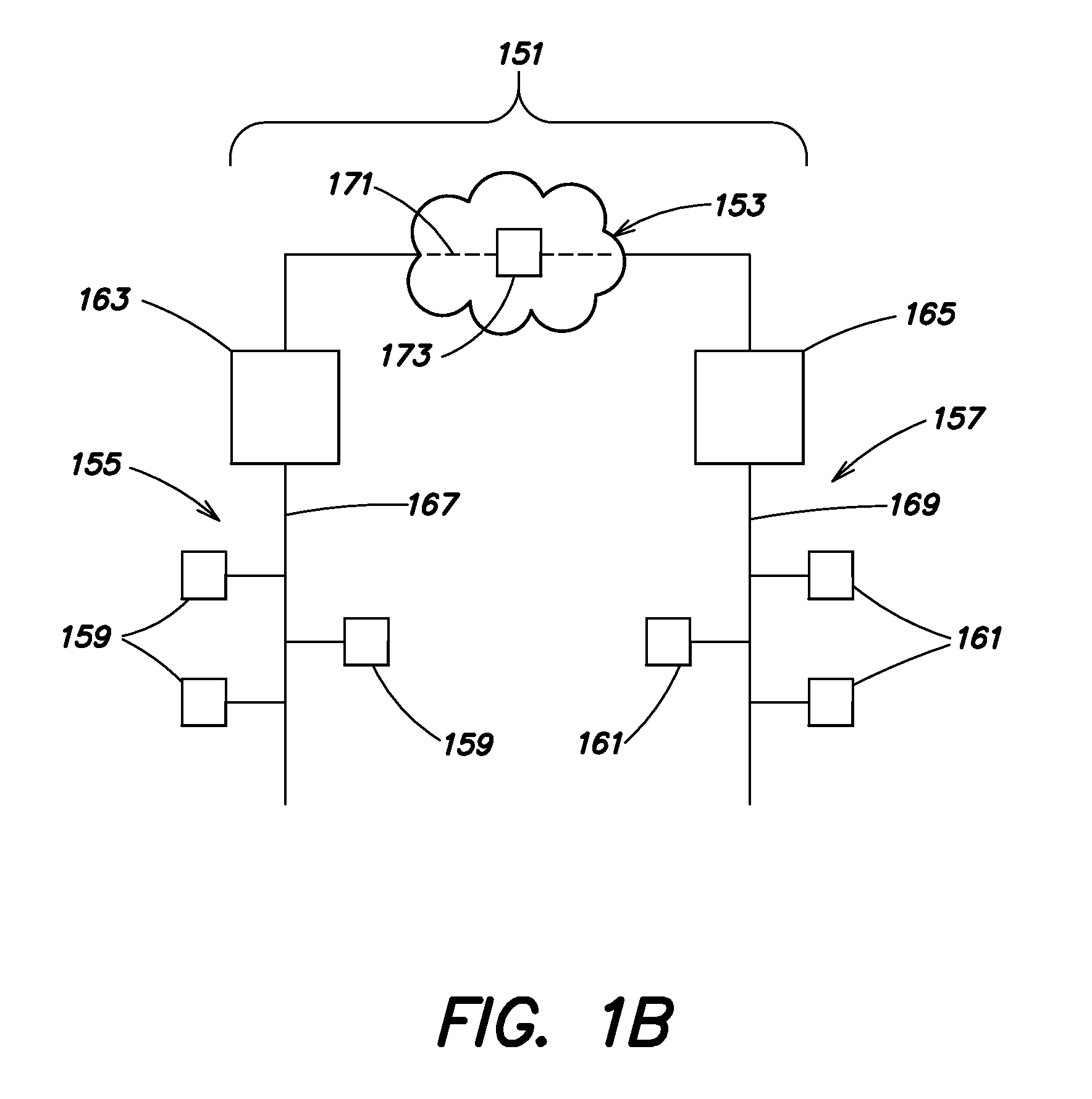 System for providing redundant communication with mobile devices
