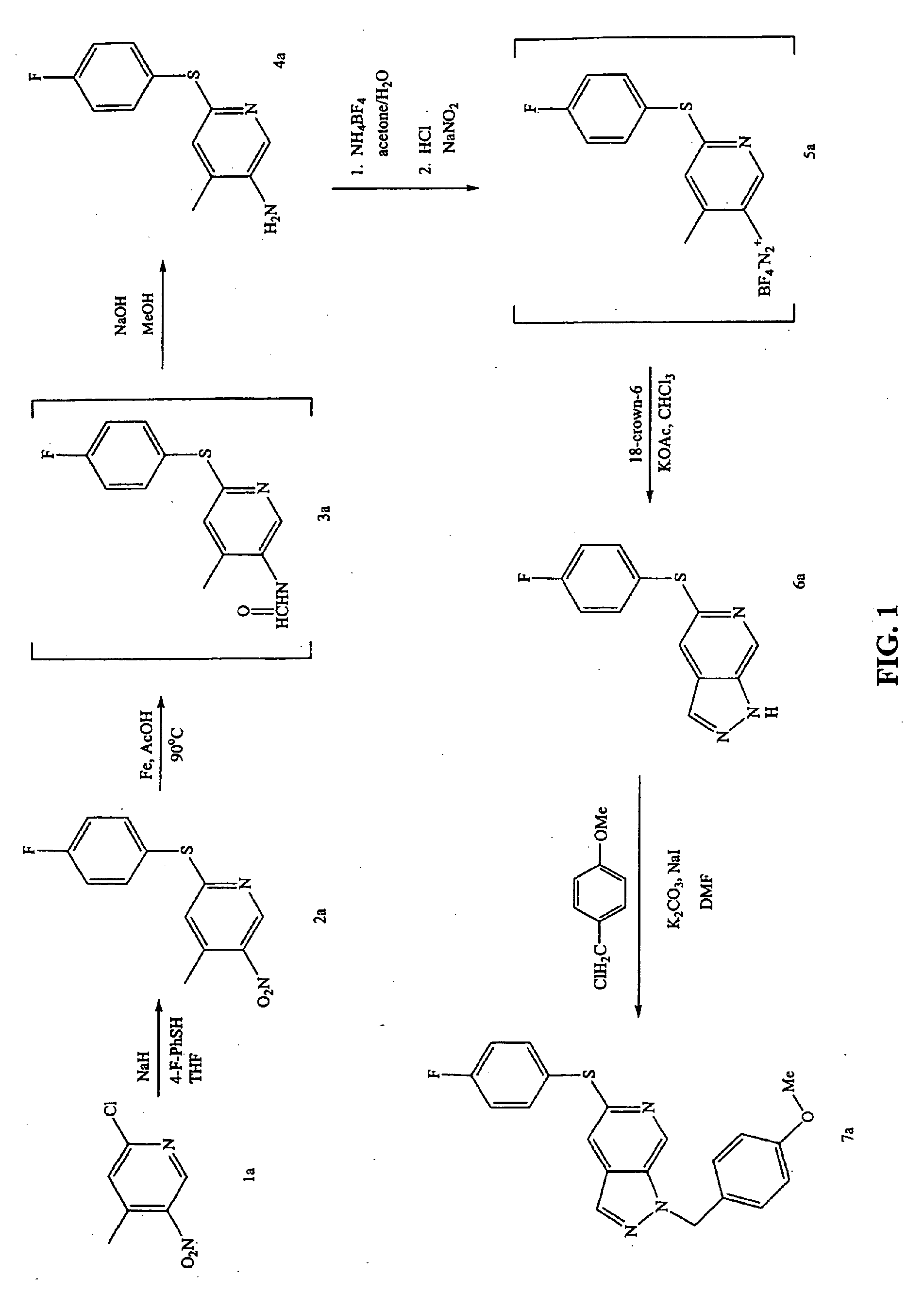 P38 inhibitors and methods of use thereof
