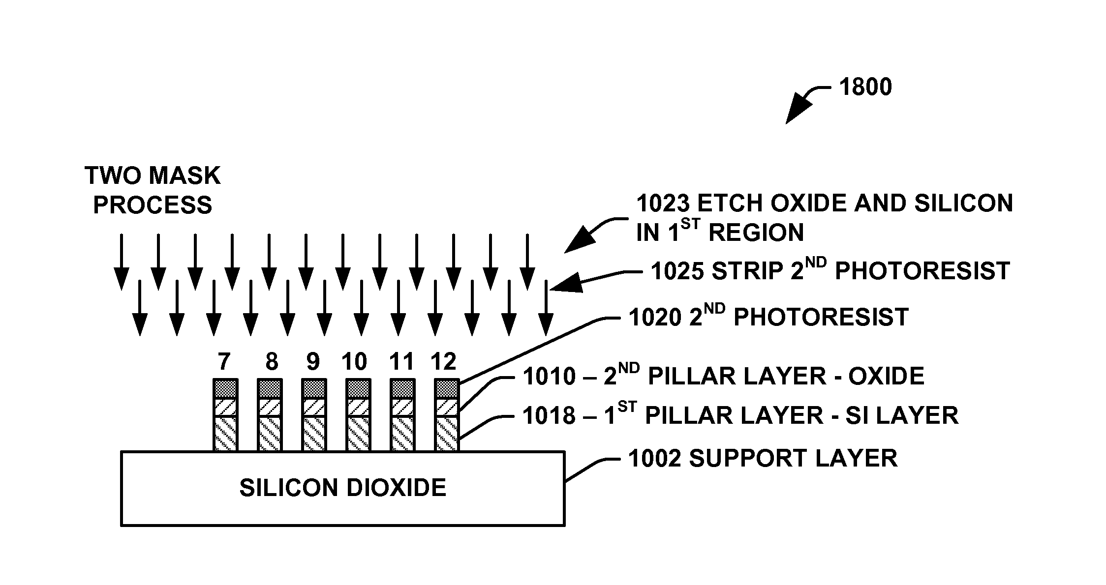 Structures and methods for measuring beam angle in an ion implanter