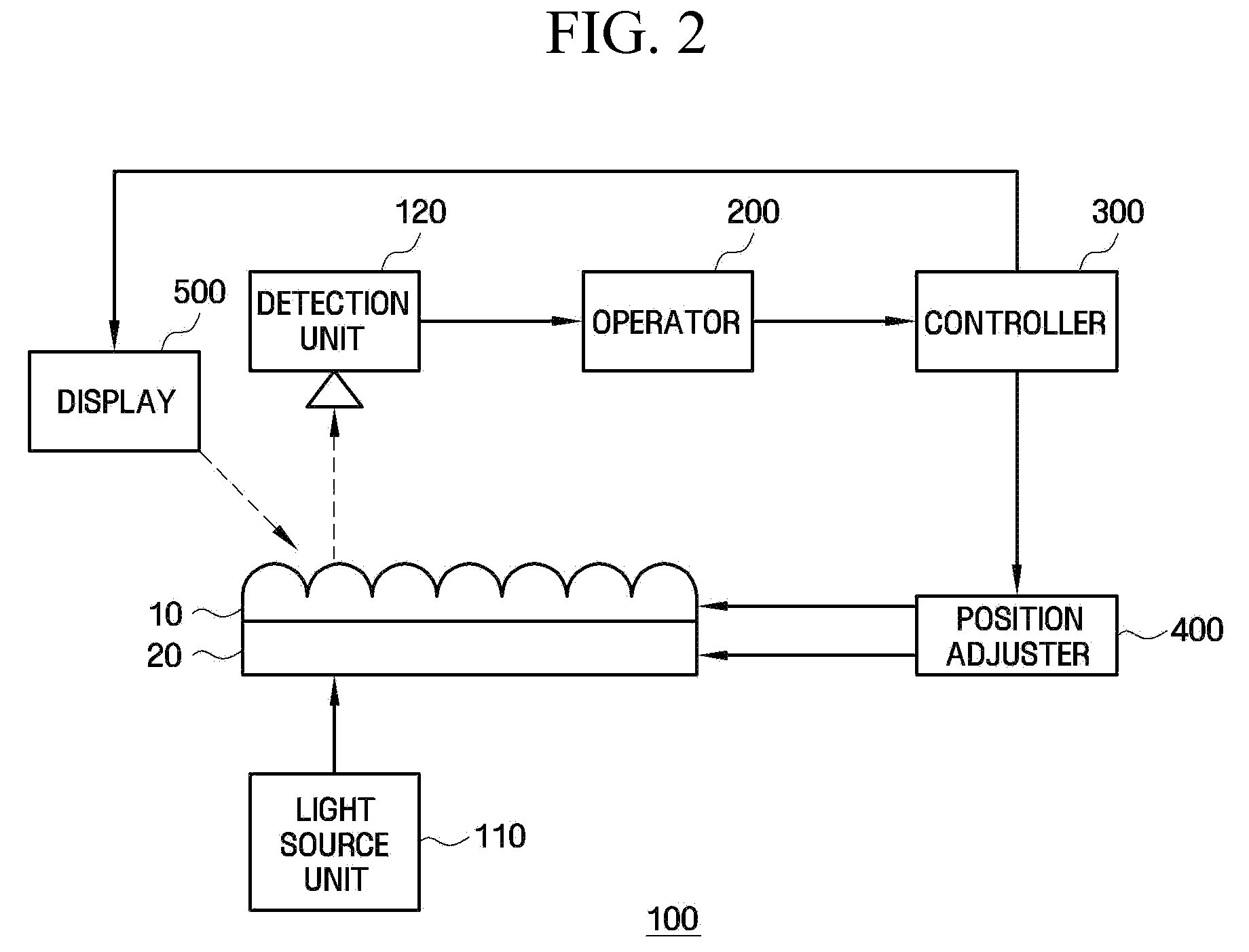 Method and apparatus for manufacturing display device