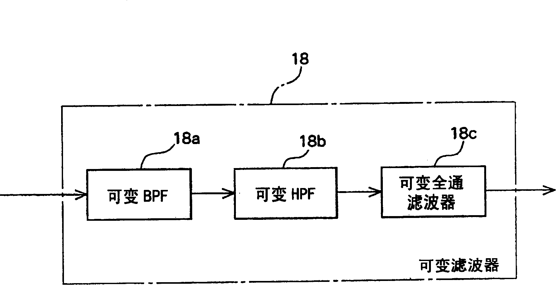 Data regeneration apparatus