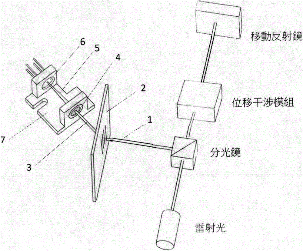 System and apparatus for providing real-time wavelength correction for laser displacement interferometer