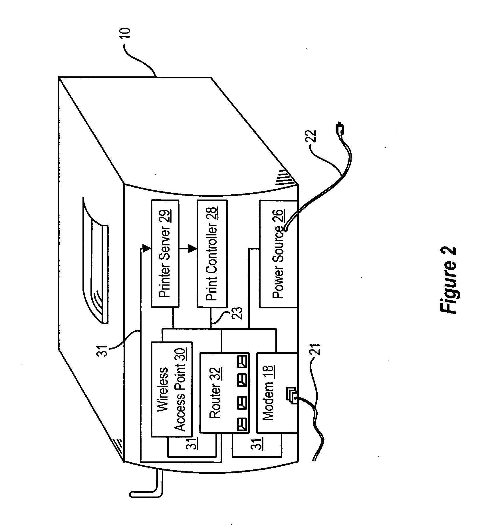 System and method for a printer access point