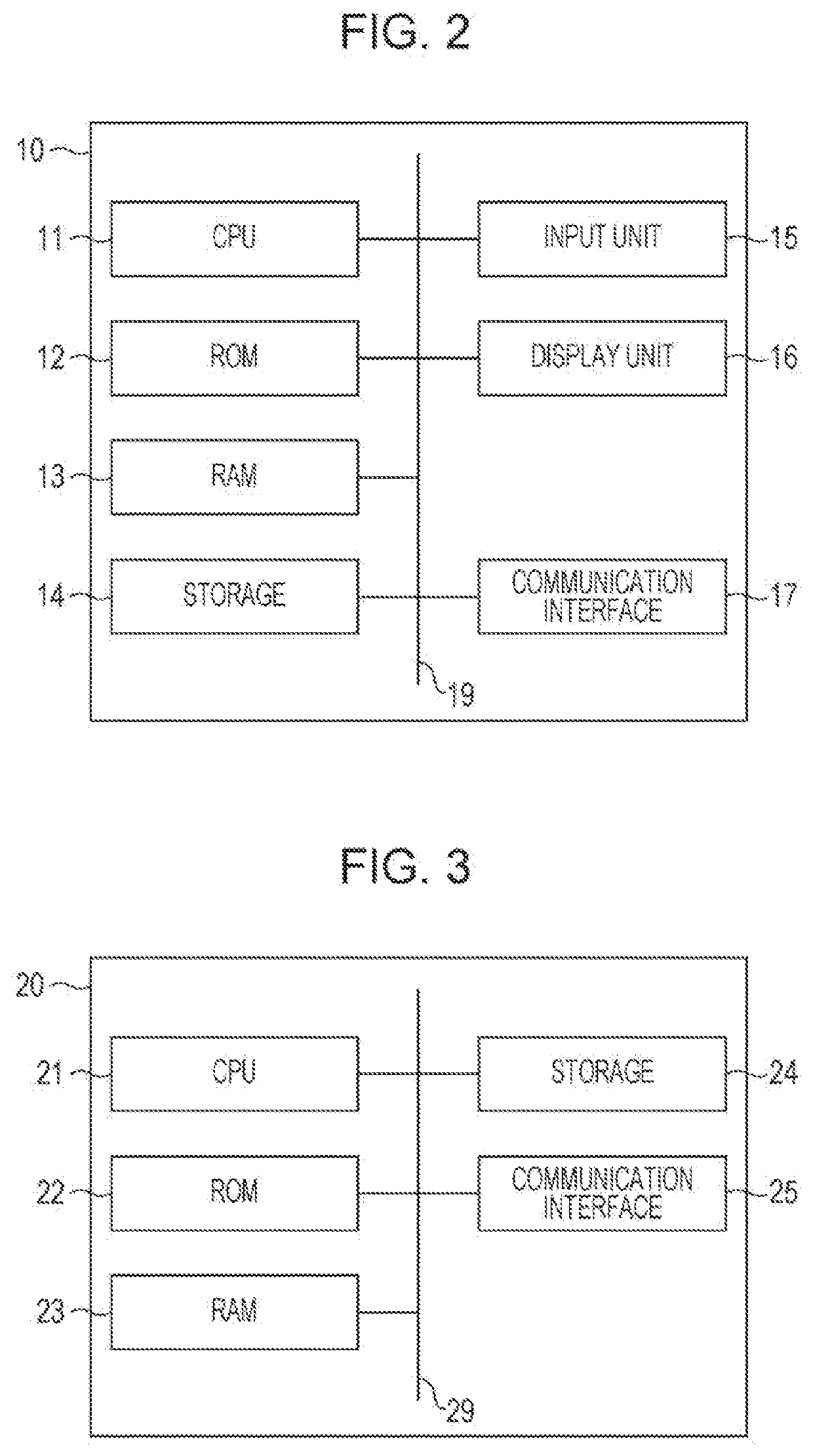 File management system and non-transitory computer readable medium