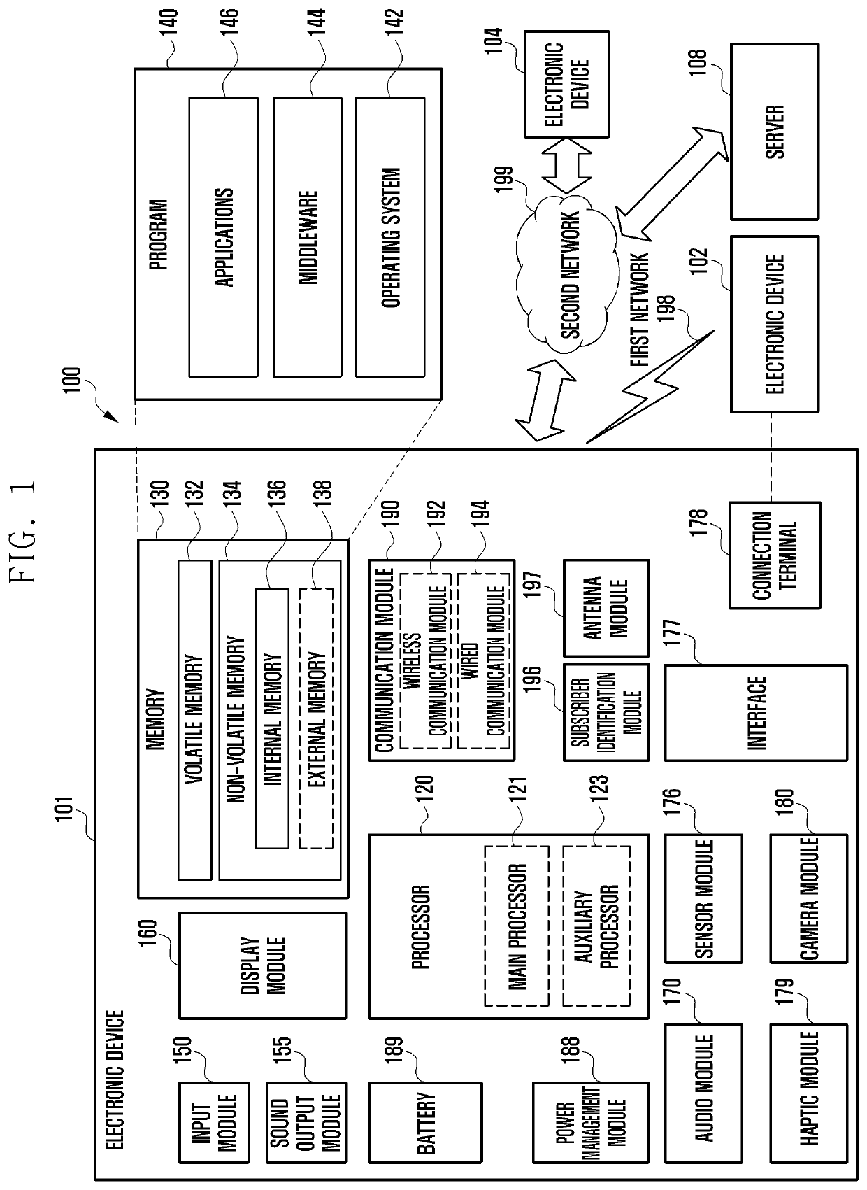 Device and method for transmitting data of multiple applications with low latency