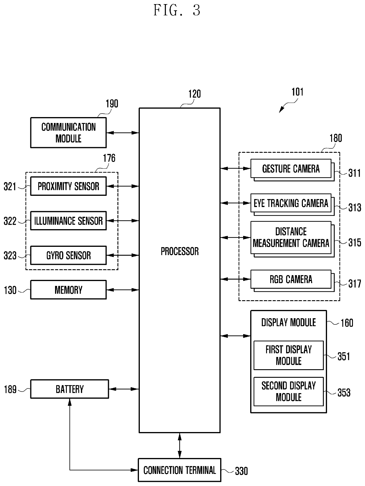 Device and method for transmitting data of multiple applications with low latency