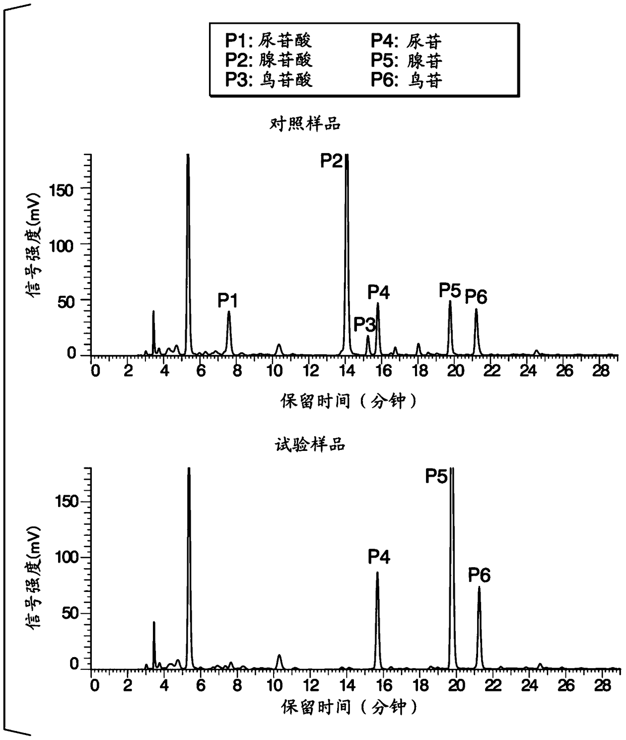 Method for improving aftertaste of fruit and vegetable juice, method for improving aftertaste of food and drink, and food and drink