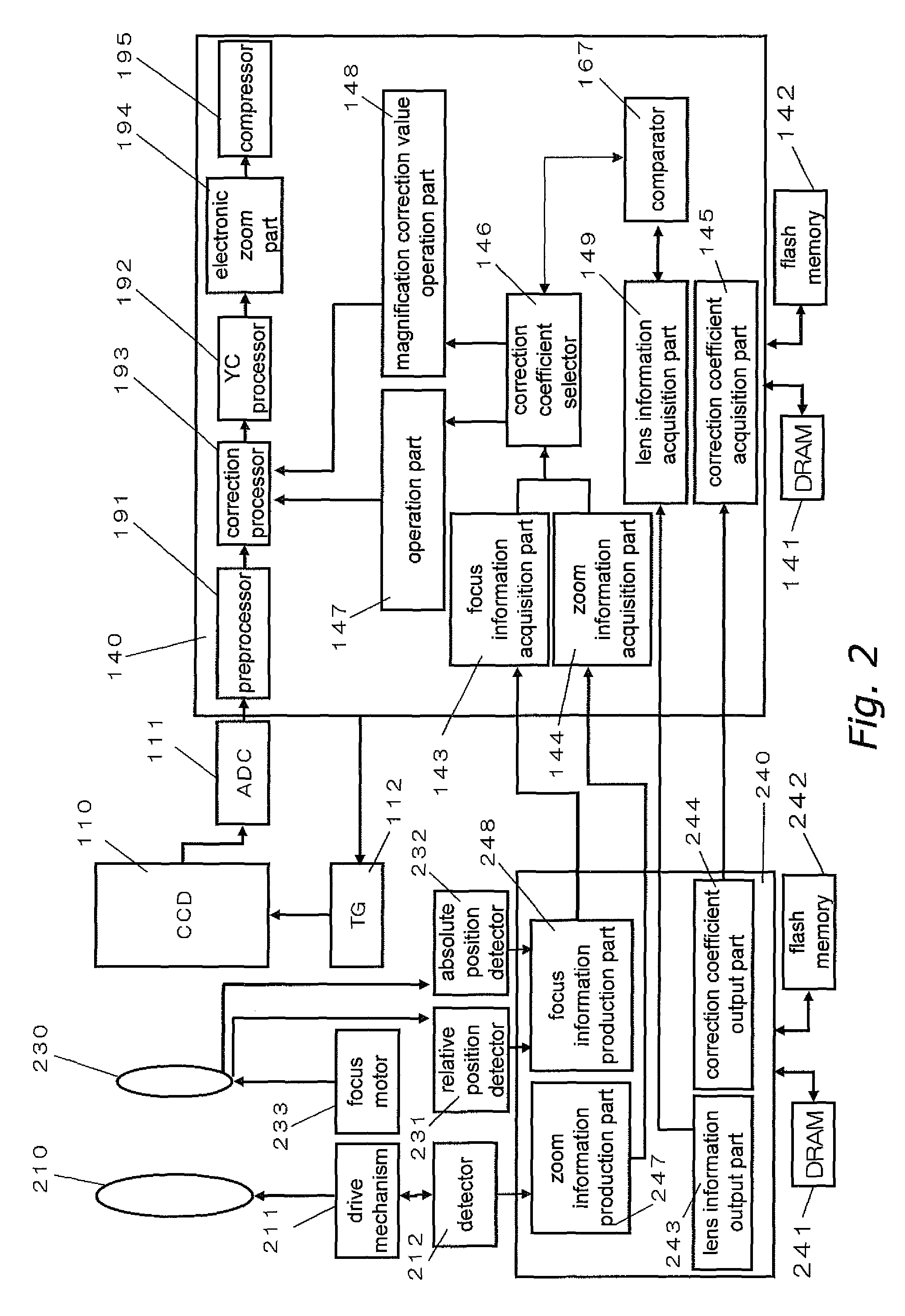 Imaging device and camera body