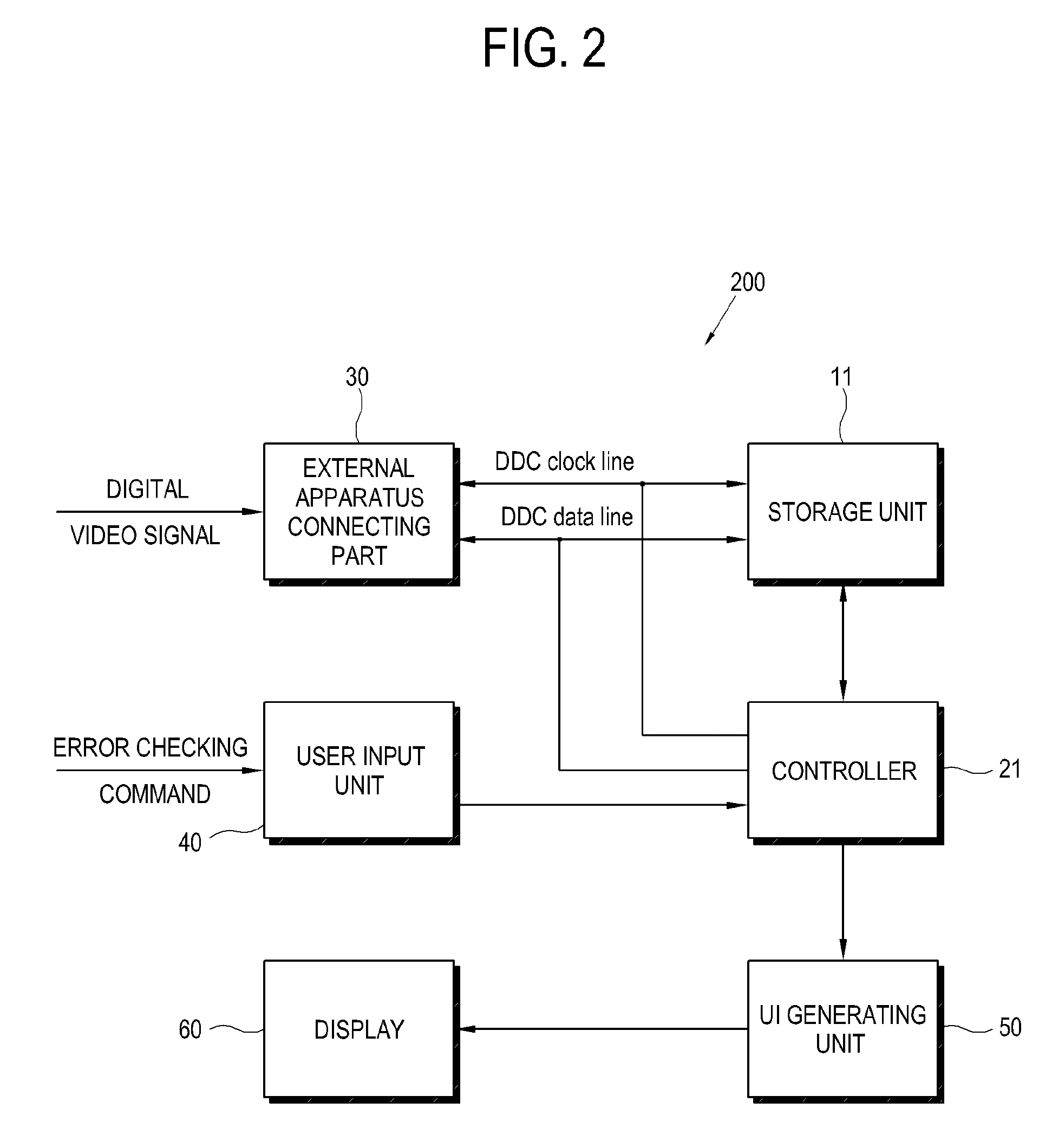 Display apparatus for determining error in display identification data and control method of the same