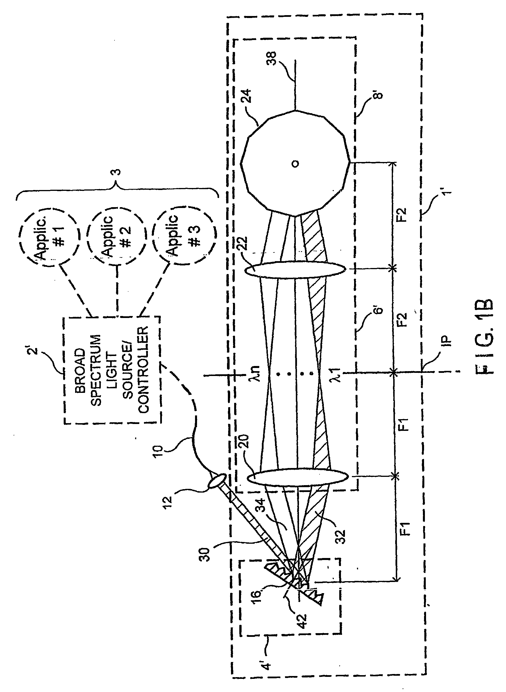 Process and apparatus for a wavelength tuning source