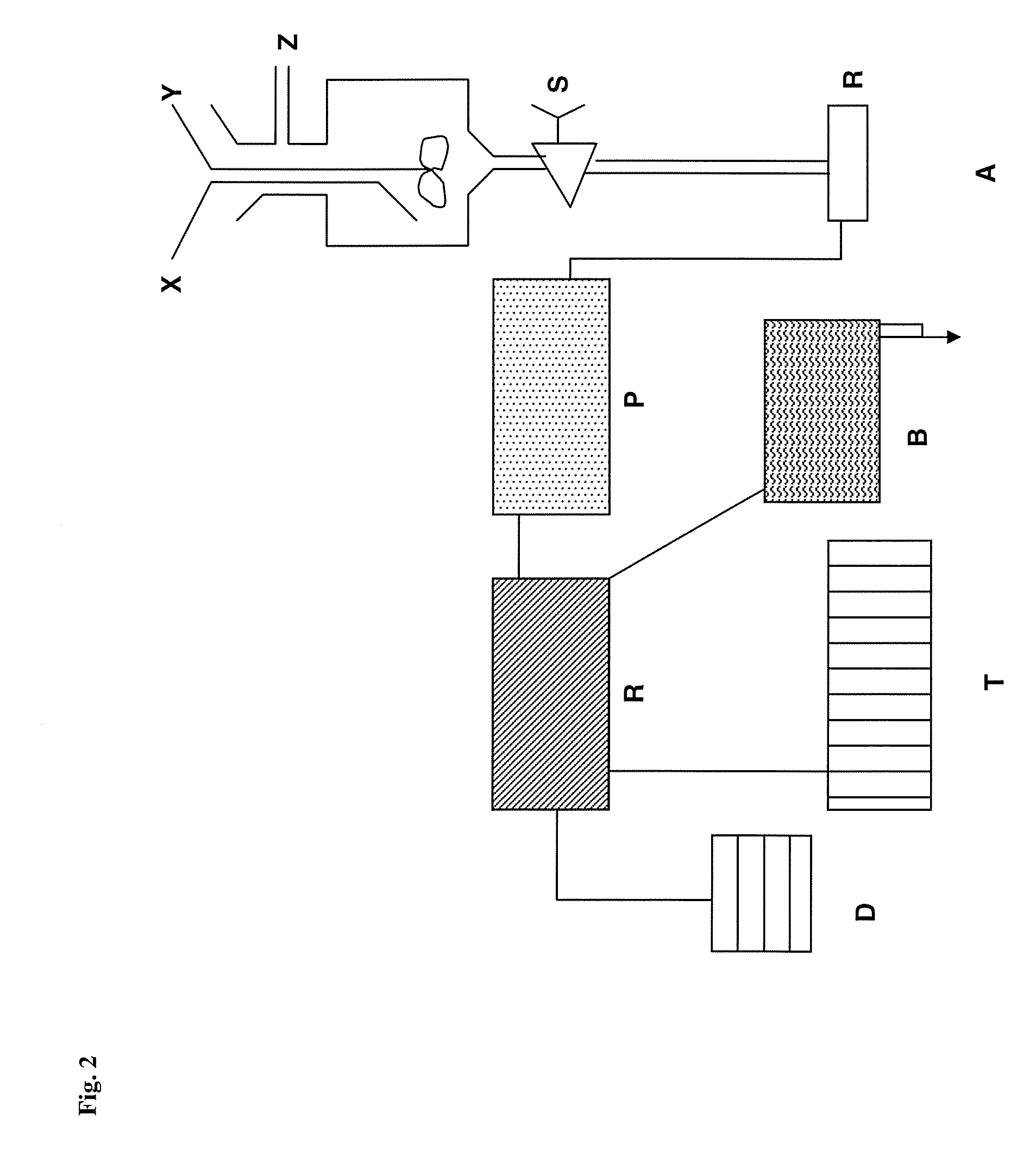 Method for improved removal of cations by means of chelating resins