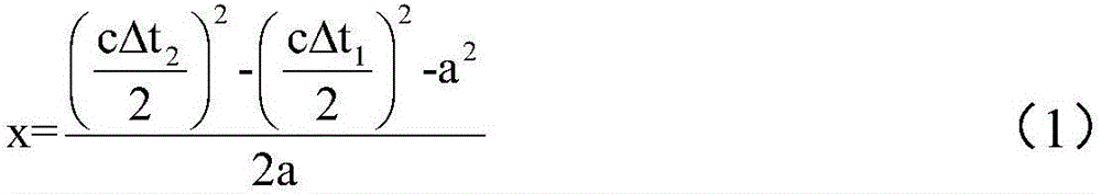 A portable reinforced soil retaining wall deformation monitoring device and monitoring method