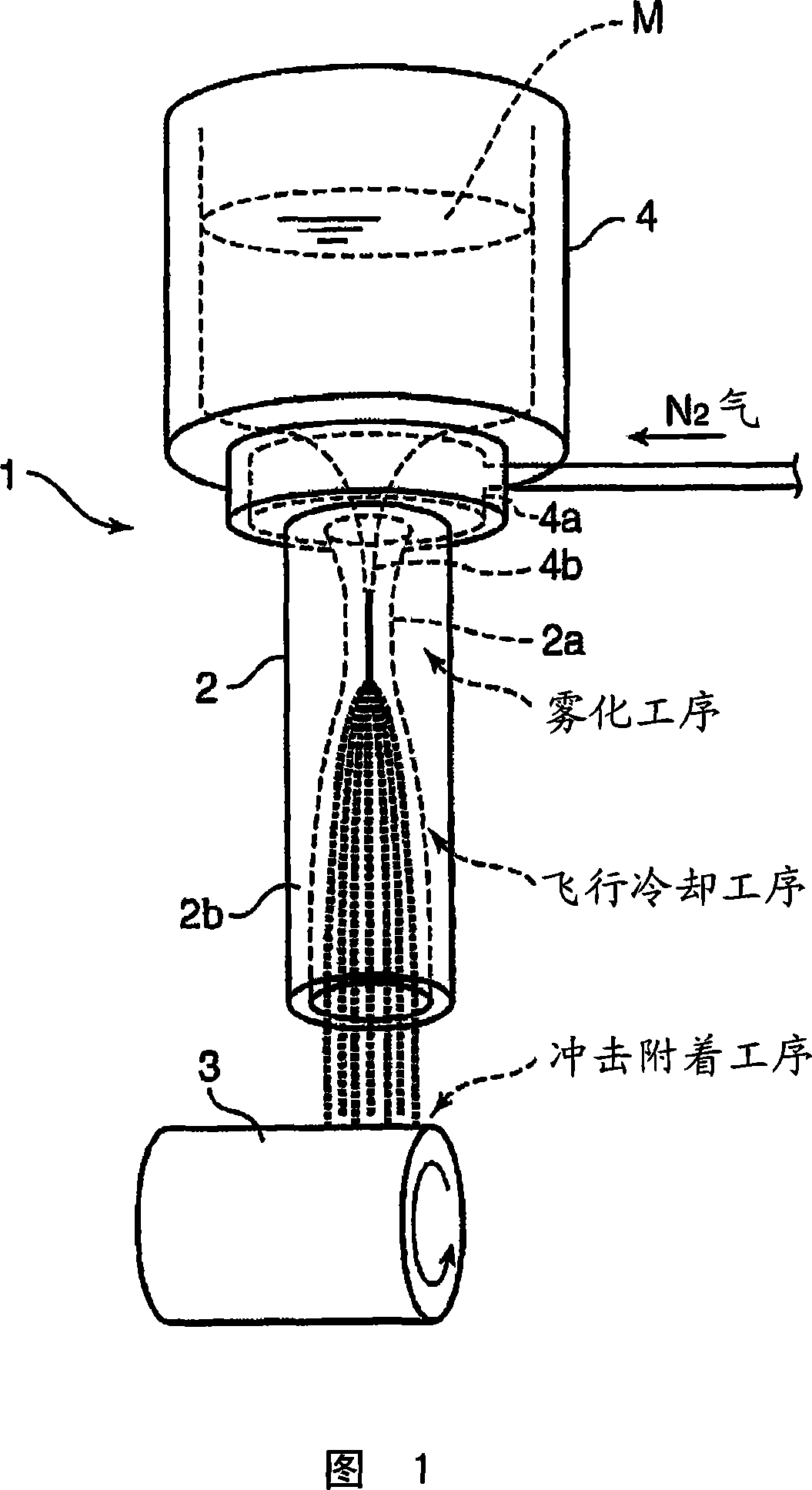 Thermal spraying nozzle device and thermal spraying equipment