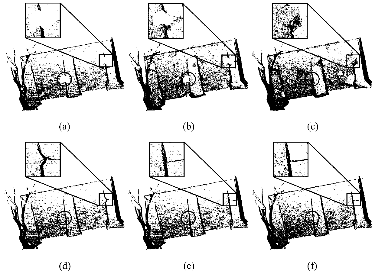 Three-dimensional point cloud restoration method based on local smoothness and non-local similarity