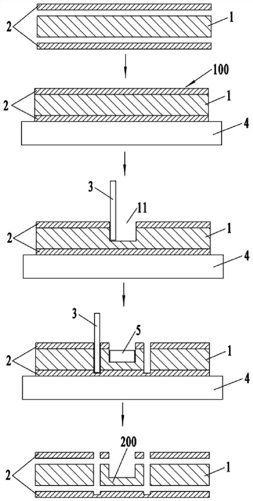 A kind of processing method of rubber parts