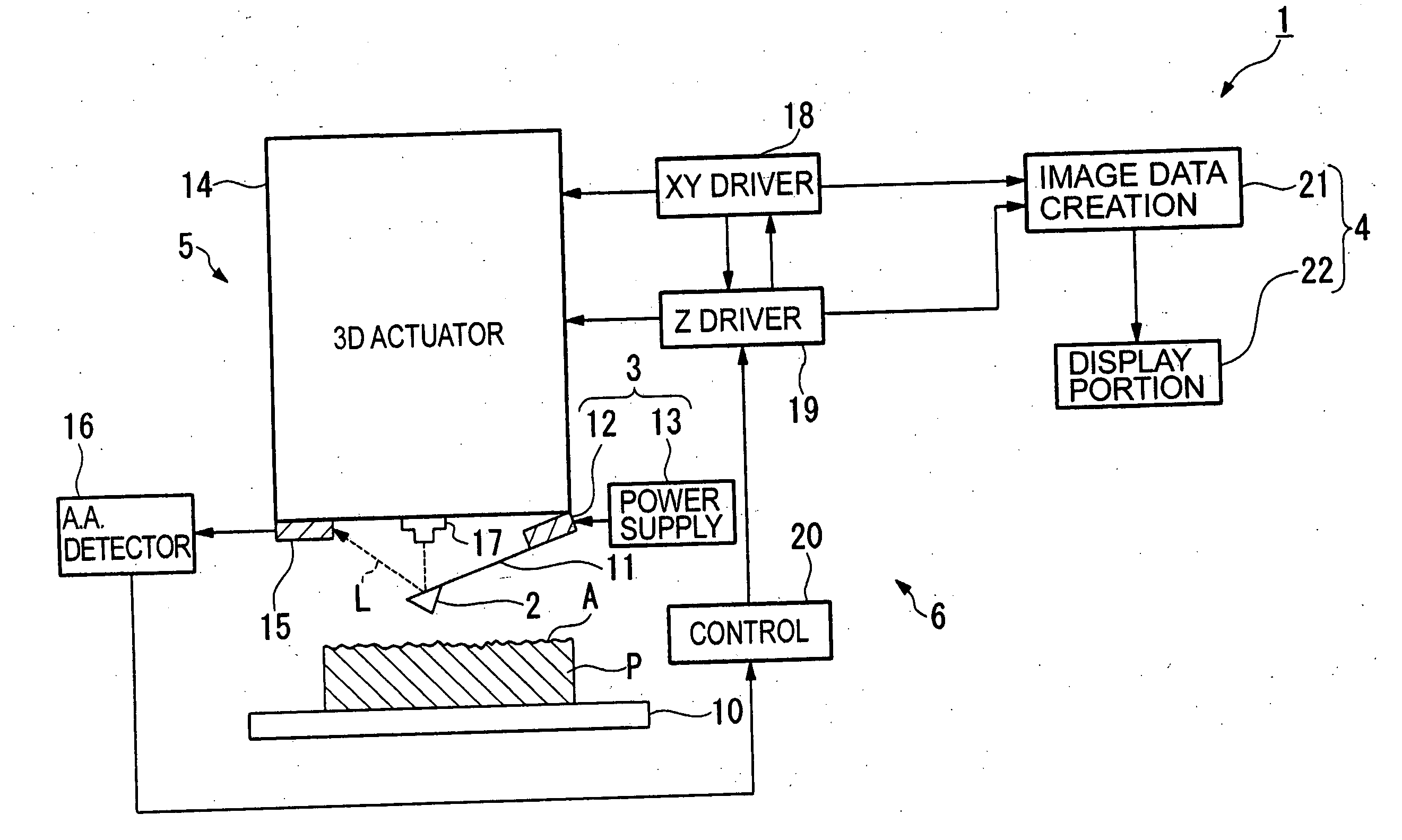 Scanning probe microscope and scanning method