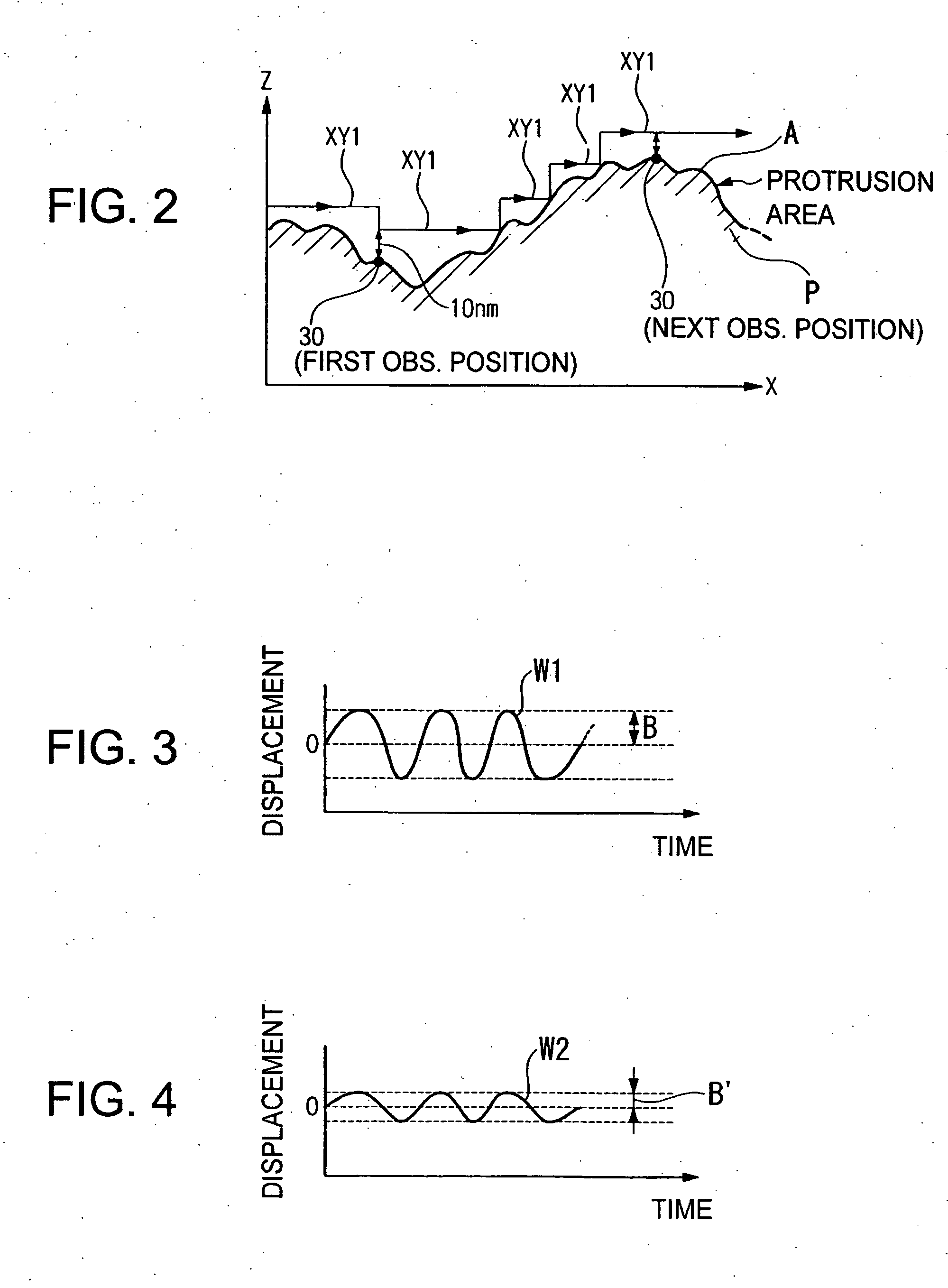 Scanning probe microscope and scanning method