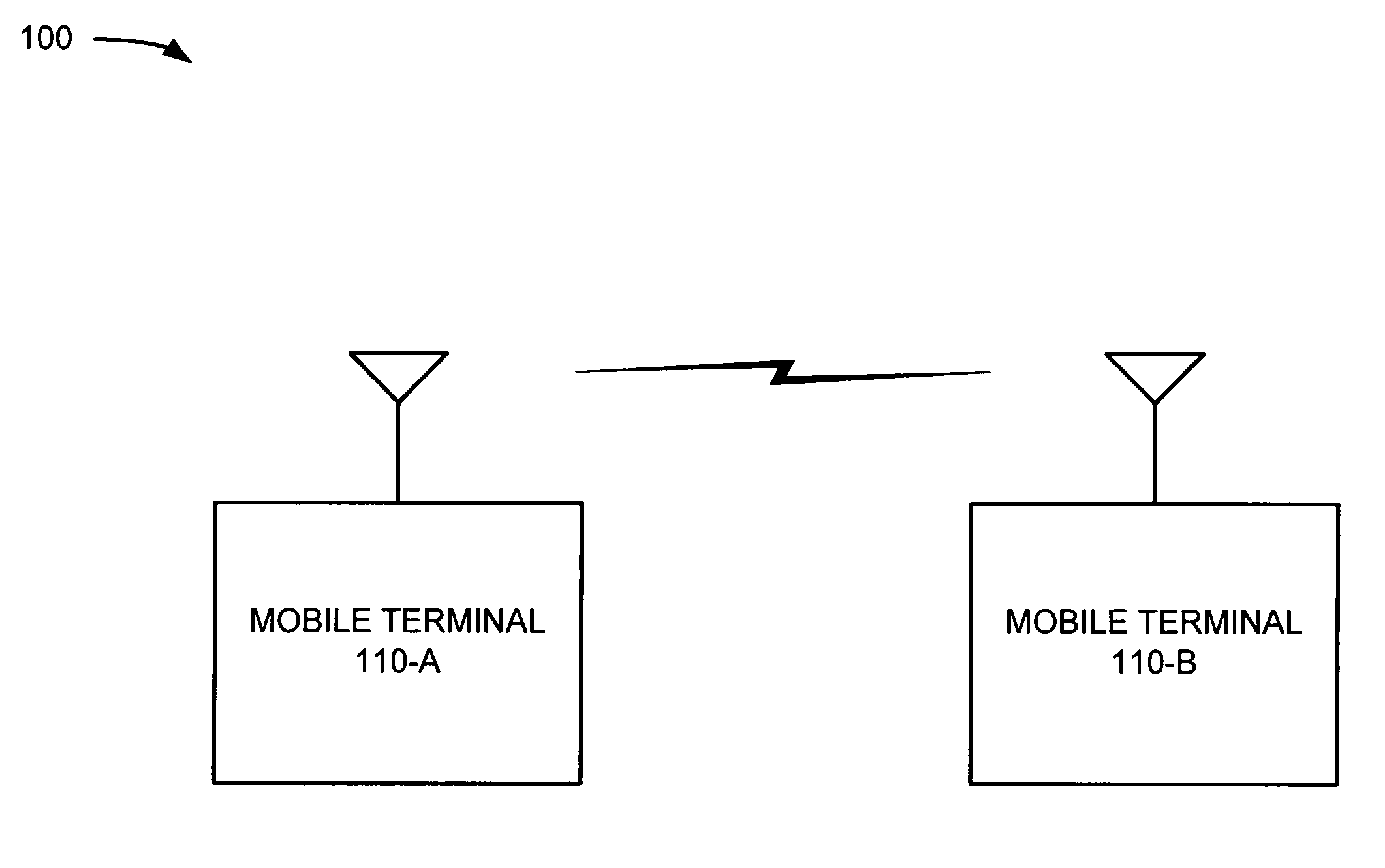 Passive NFC activation of short distance wireless communication