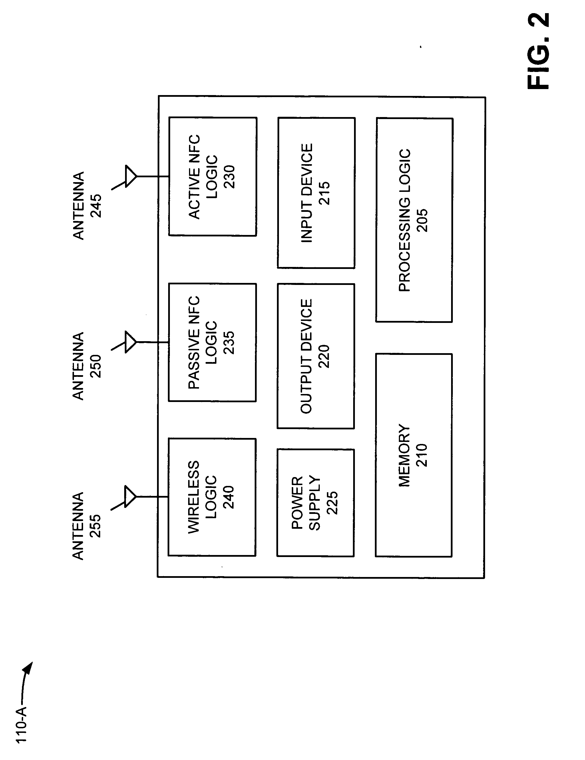 Passive NFC activation of short distance wireless communication