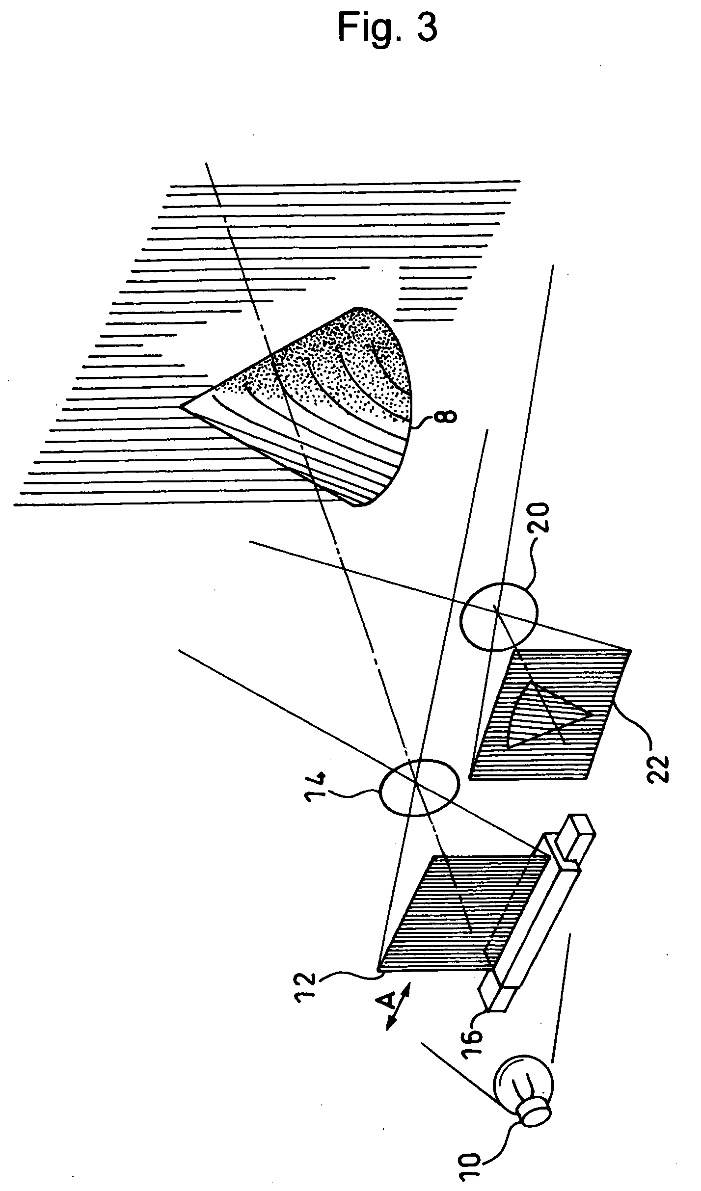 Method and apparatus for non-contact three-dimensional surface measurement